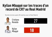 南宫体育-关于姆巴佩连续二十场比赛得分超过挺进下一轮，中国队挑战极限！的信息