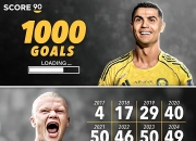 南宫体育- c罗比赛结果 